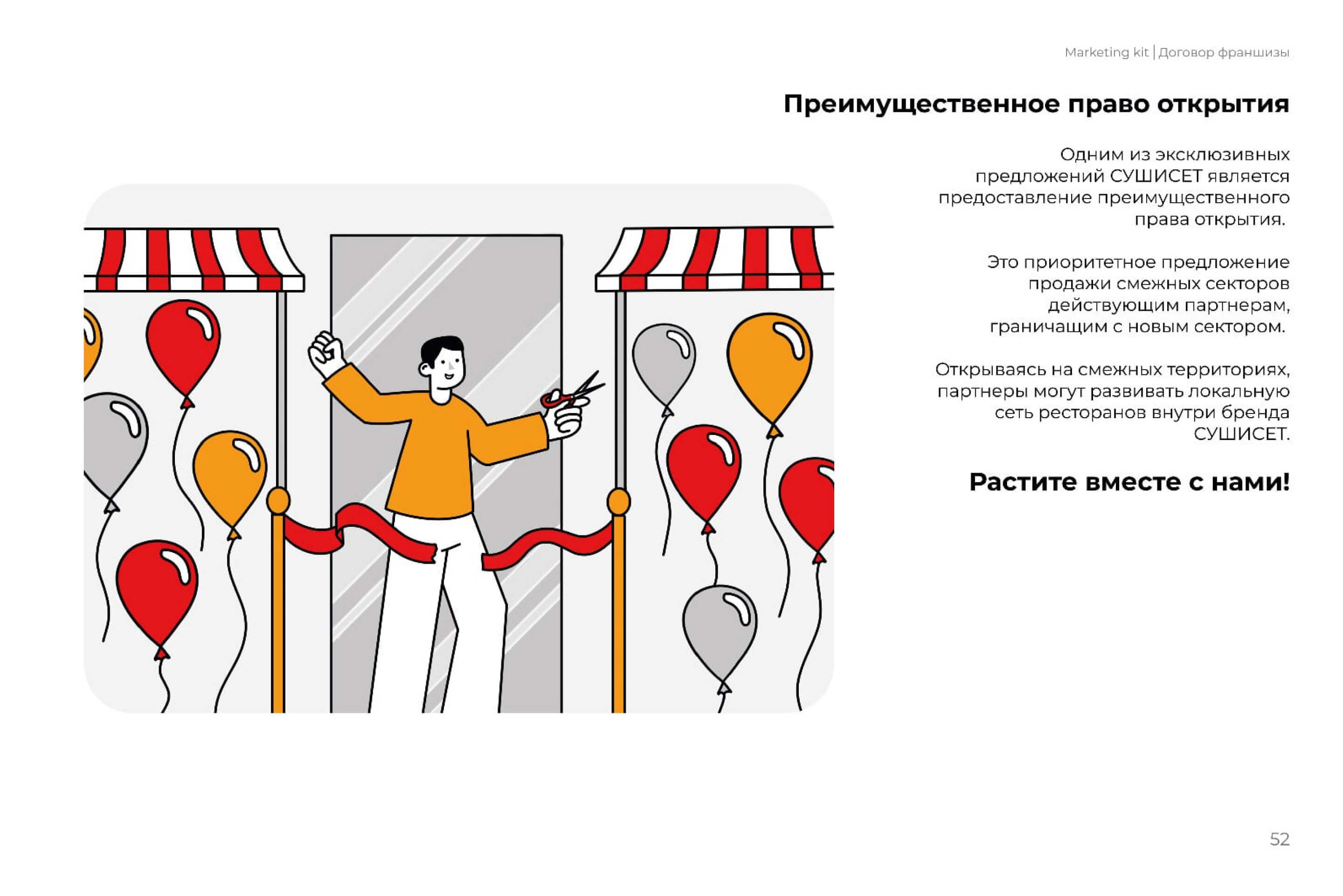 сайт франшизы